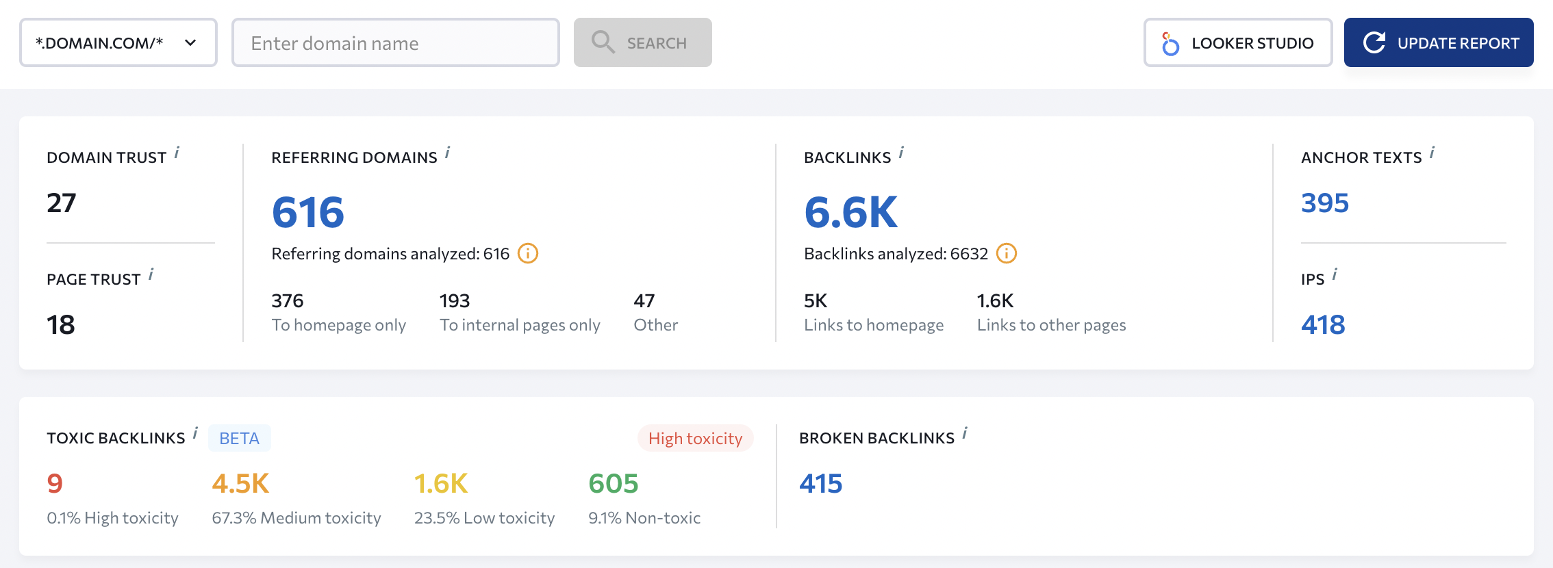 backlink checker example