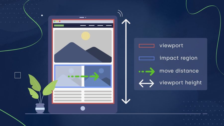 core-web-vitals-la-gi-hinh-2